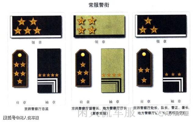 中华民国第一套警服——1913年