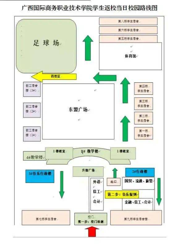 返校当天校园路线图