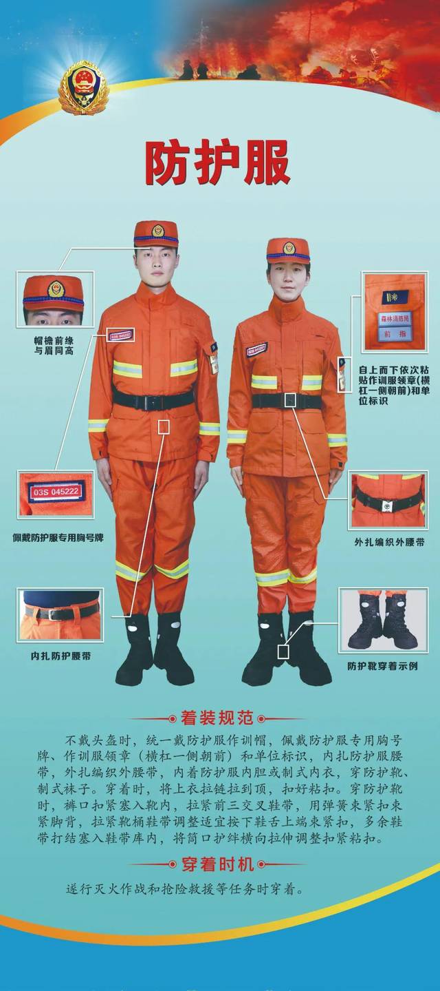 国家综合性消防救援队伍制式服装穿着和标志服饰缀钉规范示例图