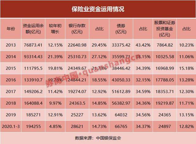 人壽保險鑫禧理財 中國人壽保險鑫禧寶條款