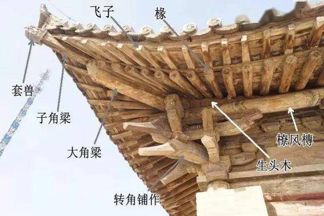 古建翘角大样图片