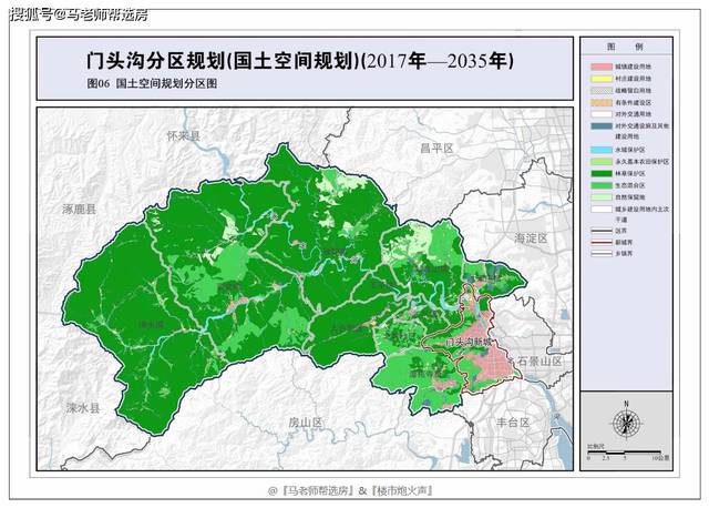 北京置业密码 门头沟分区规划(国土空间规划(2017-2035)