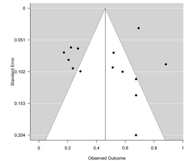 自杀可以提前2年被预测,以及,苏丹女童"割礼"终于入刑|weekly