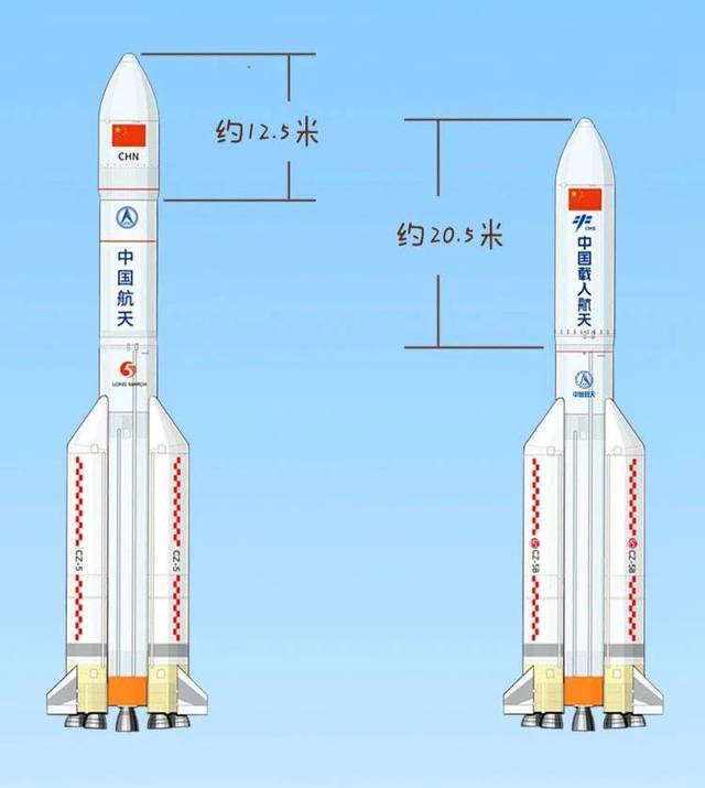 长征五号运载火箭(左)与长征五号b运载火箭对比图 (图源:中国运载火箭
