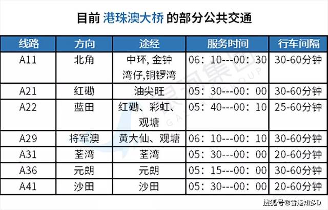 宝藏帖:去香港隔离可住哪些酒店?收费如何?谁能在深圳居家隔离?