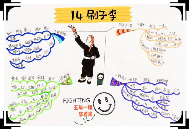 爱学习的她作文