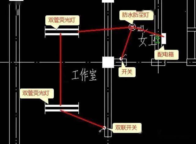 系統圖是進戶線→總配電箱→幹管→分配電箱→支管→用電設備的過程.