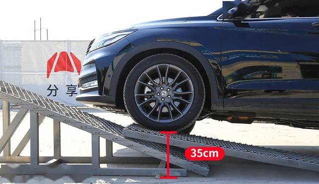 最大侧倾角测试