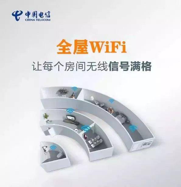 想全屋每個角落都有wifi信號?試下這個!