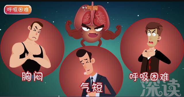 有些气胸患者还会出现咳嗽症状,一般以干咳为主.