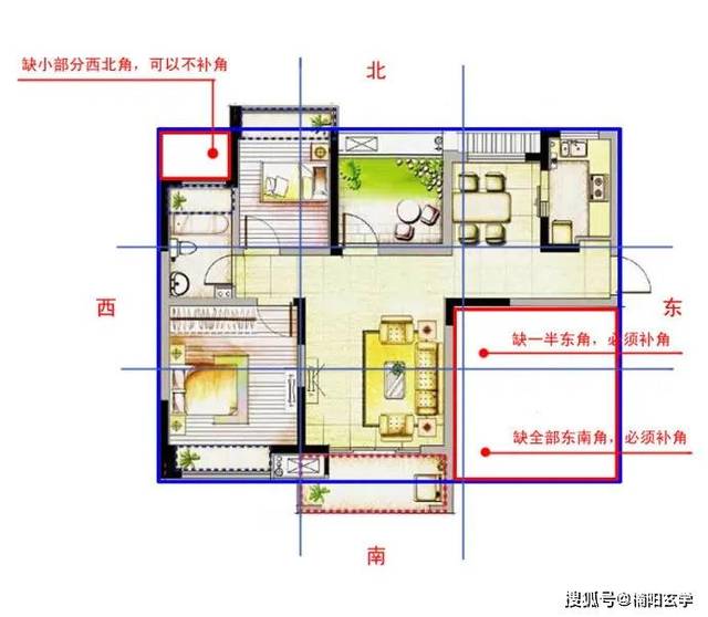 家居風水|房子缺角該如何補角?