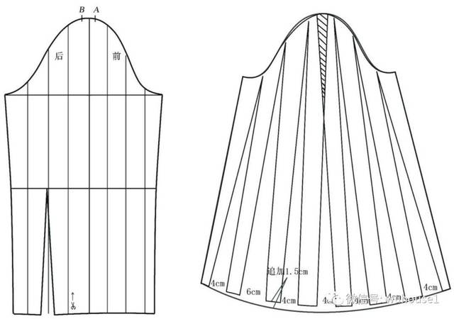 优雅喇叭袖原来竟有这么多优点(6款喇叭袖结构纸样设计)