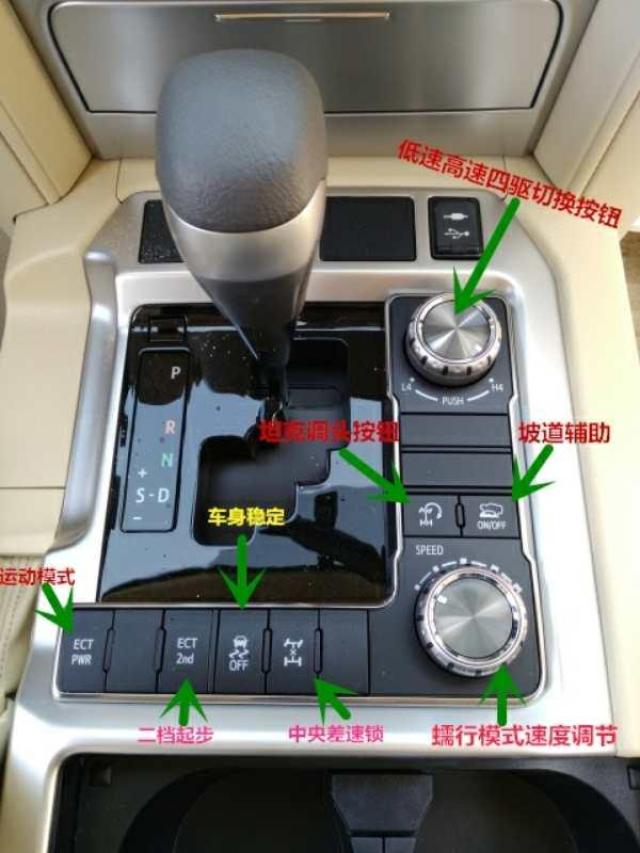 丰田超霸按键功能图解图片