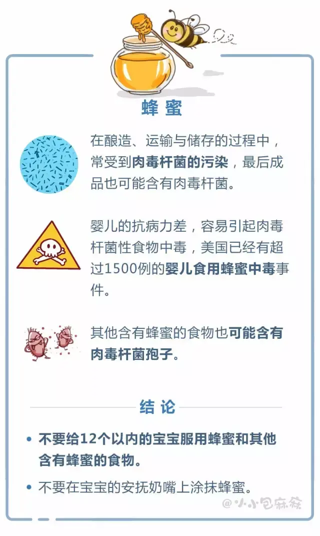 这些食物不能给小宝宝吃!