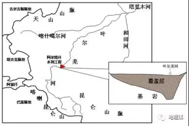 建成后将对叶尔羌河流域居民的