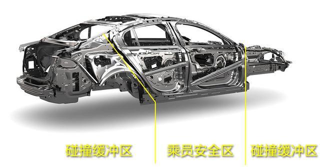 被动安全有多重要?长城vv7靠它获最优评级