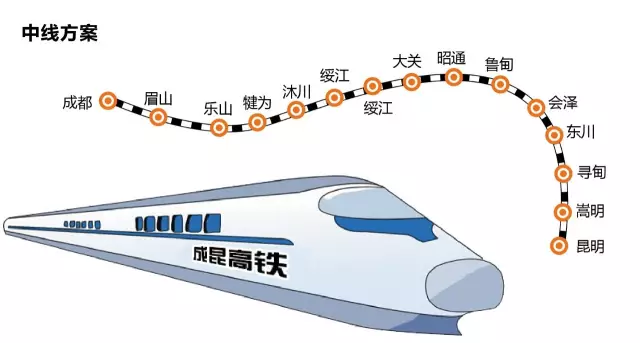 成昆高铁规划图图片