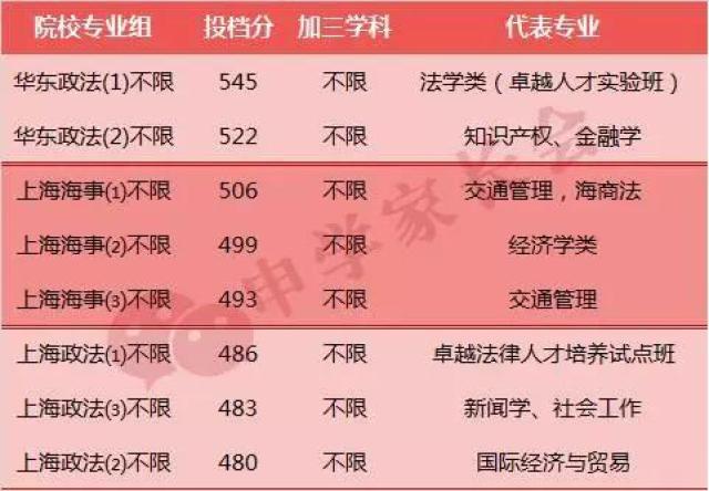 无锡学院收费标准2021_无锡学院学费_无锡学院2020级学费