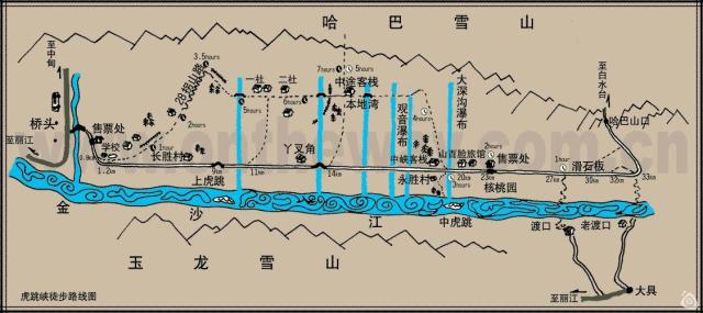 虎跳峡自驾游路线图图片