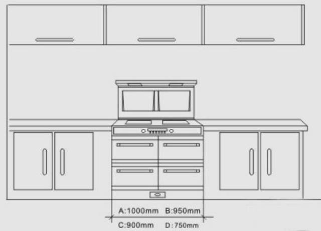 集成灶图片 设计图纸图片