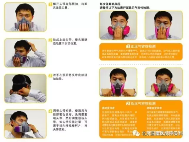 预防尘肺,要戴什么口罩?