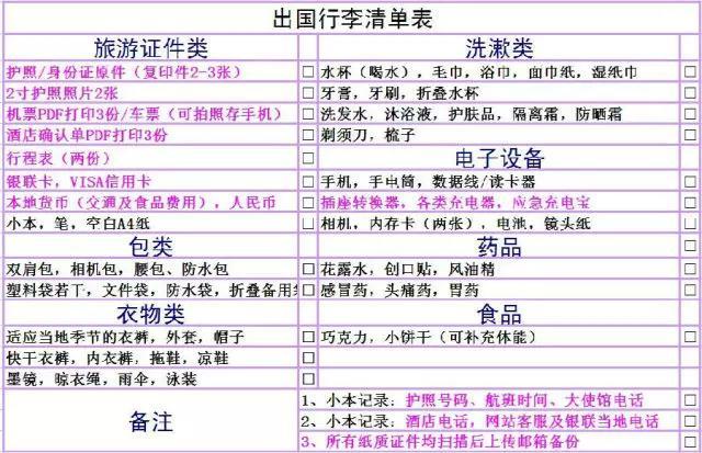 旅行时 如何用最少的行李打扮得美美哒-旅游频道-手机搜狐