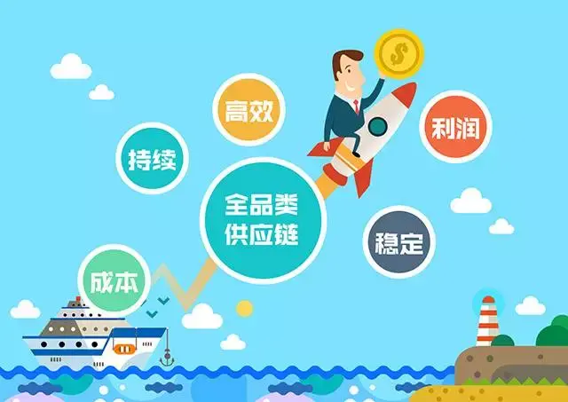 供应链心法第二式【全品类型】