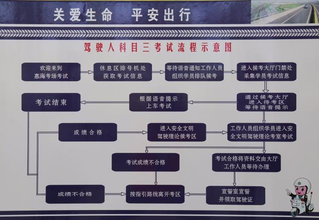 嘉峪关科三红外线考试场即将启用,原来是这个样子.