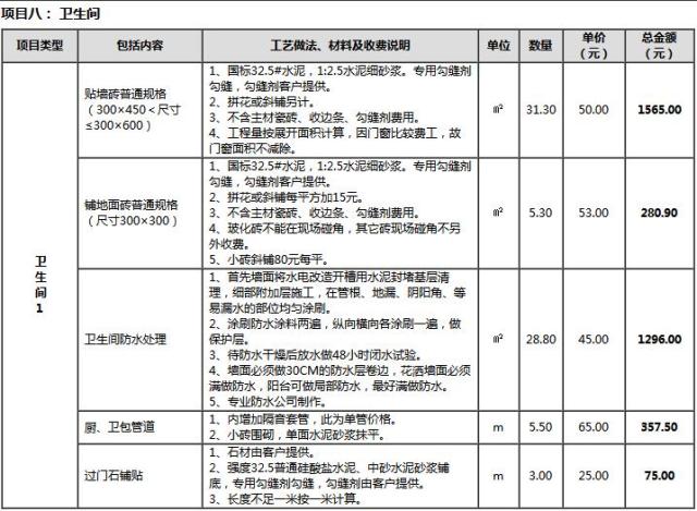 板材用的金汉,弱电使用的秋叶原,石膏板是泰山,腻子粉用的优立邦和