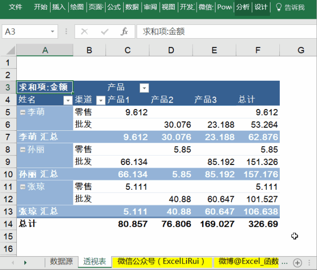 表 8 加入新数据后更新透视表 9 快速标识颜色 10 利用切片器快速筛选