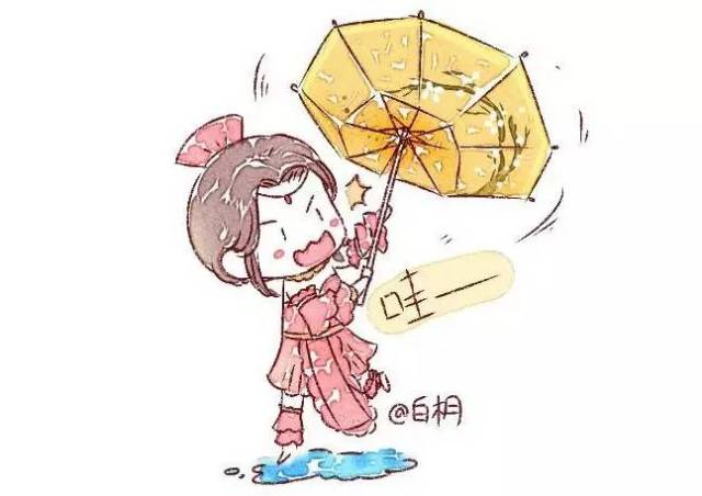 这是因为 a大于伞表面的 a,所以伞会被向上吸起来.