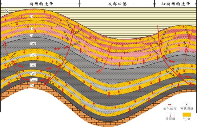 【砥砺奋进五年】高效勘探促油气成果丰硕