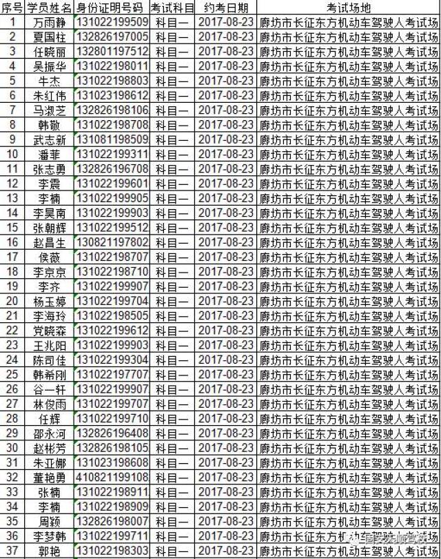 科目四仿真考试50题图片