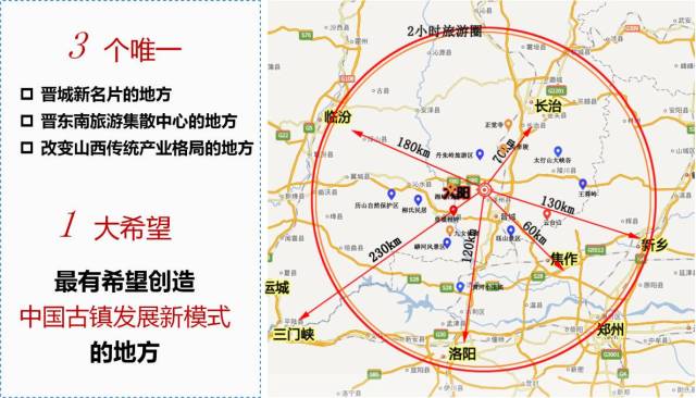 大阳古镇区位分析