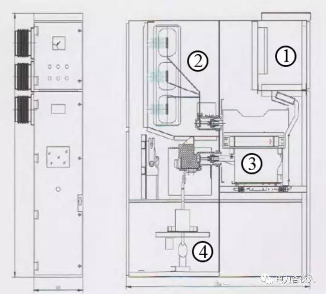 (施耐德) 常用斷路器型號:vd4(abb),vs1(國產) 高壓開關櫃