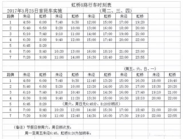 虹桥枢纽8路图片