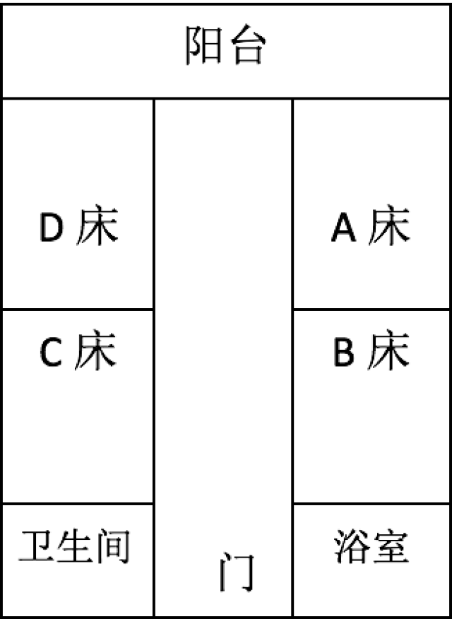 四人寝室平面图图片