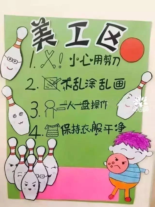 多款开学必备美工区布置,环创与手工创意一次get!
