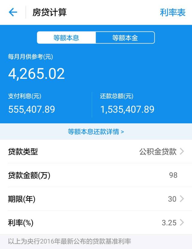 那个月薪5000的小伙子 扣完房贷你还剩多少呢