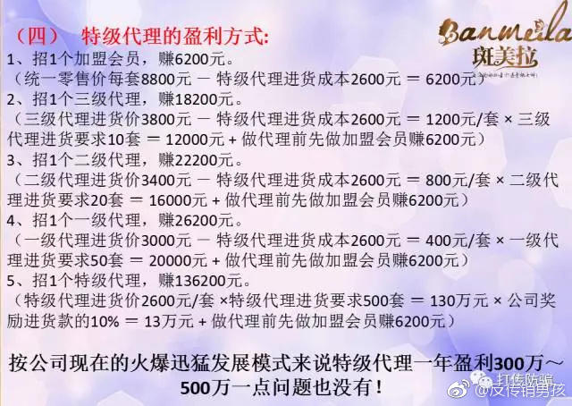 曝光 | 斑美拉运作模式涉嫌传销 斑没掉脸溃烂被