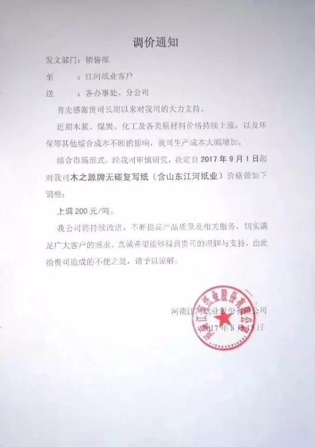 无烟煤市场价格走势分析
