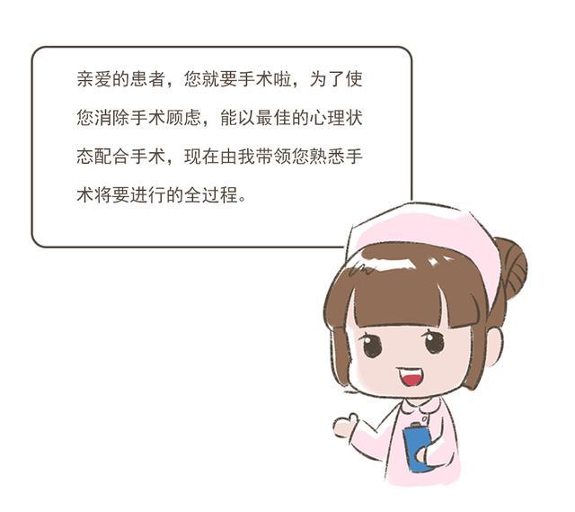 手术过程究竟怎样?1组漫画,1分钟读懂!