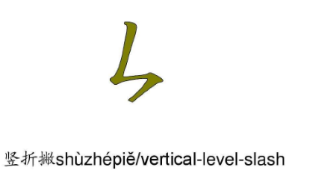 竖折撇怎么写,竖折怎么写,横折折撇怎么写图片_大山谷图库