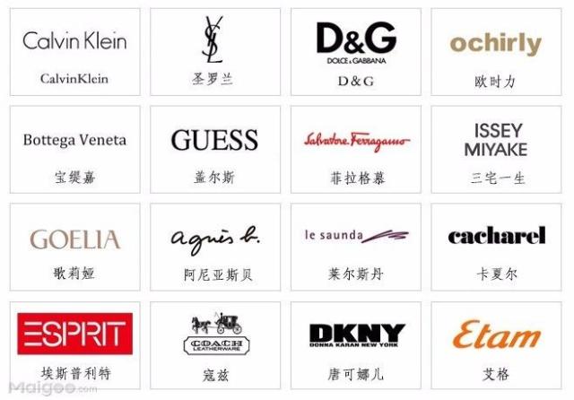 世界十大女装品牌标志图片