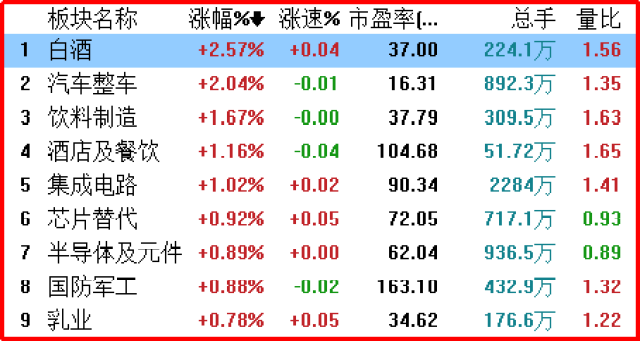 财经行情资讯(财经网股票行情)