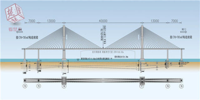 小窑湾跨海大桥工程图图片