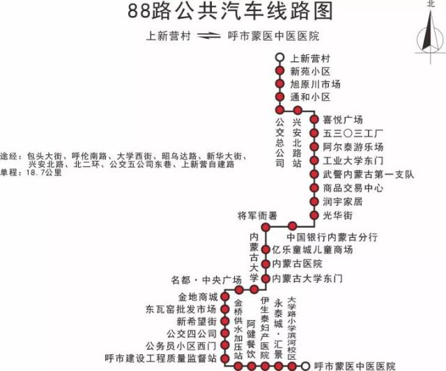 66 路:如意小區——呼市蒙醫中醫醫院 途經:如意路,新華東街,興安南路