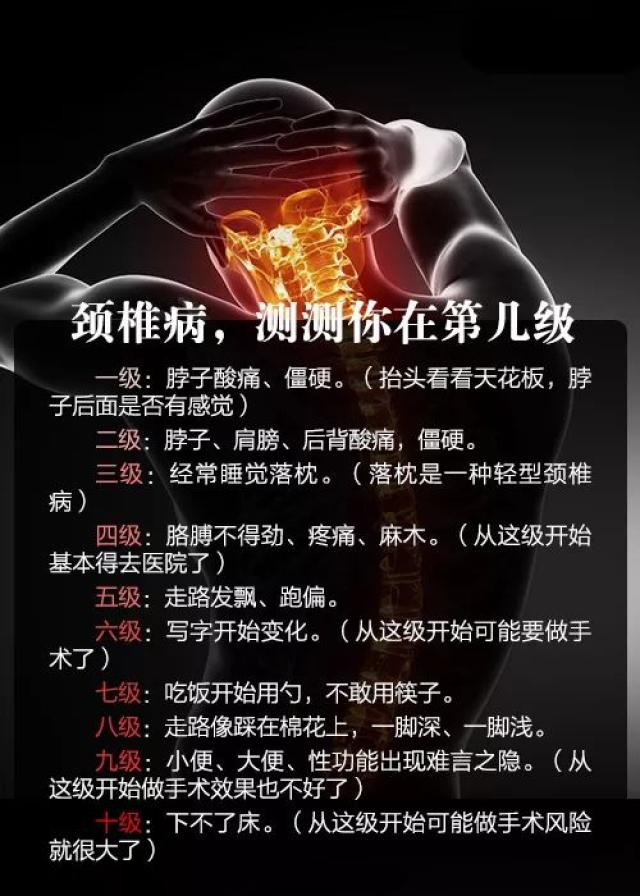 你的颈椎 颈椎病该怎样自测?哪些行为会危害颈椎?如何保养颈椎?