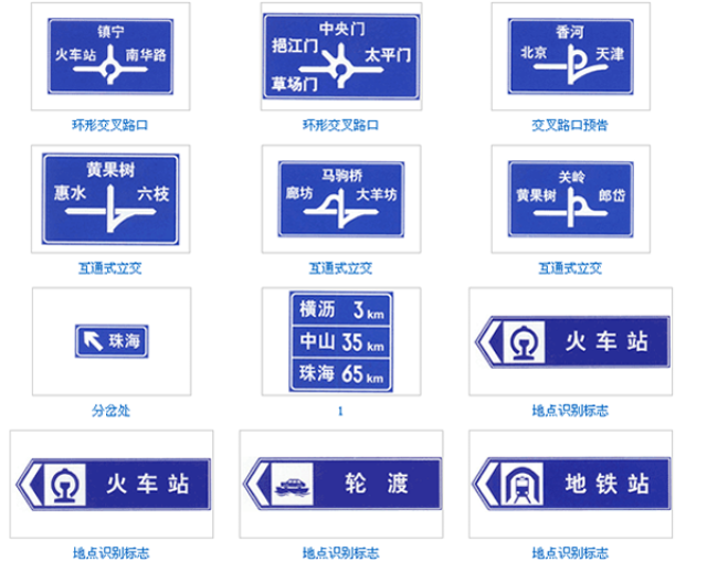 1,指示标志:用来指示车辆,行人行进的标志