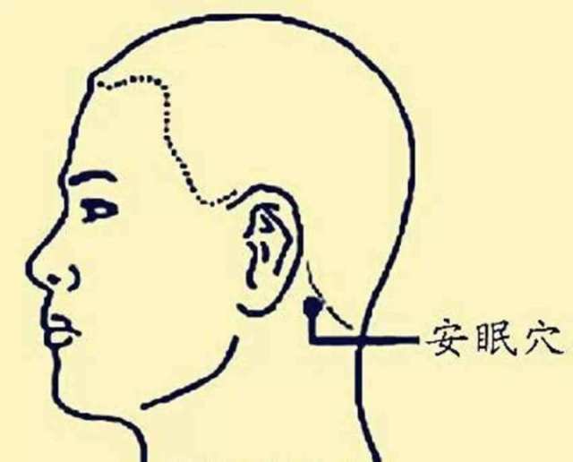 安眠的准确位置图片图片